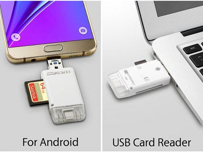 USB Flash Drive and SD Card Reader – Fast File Transfer for iPhone, Android, and More