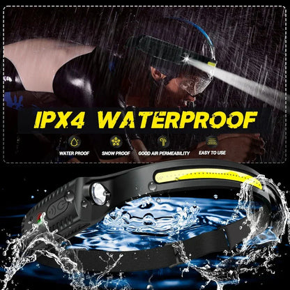 Powerful LED Headlamp – Ideal for Outdoor Adventures