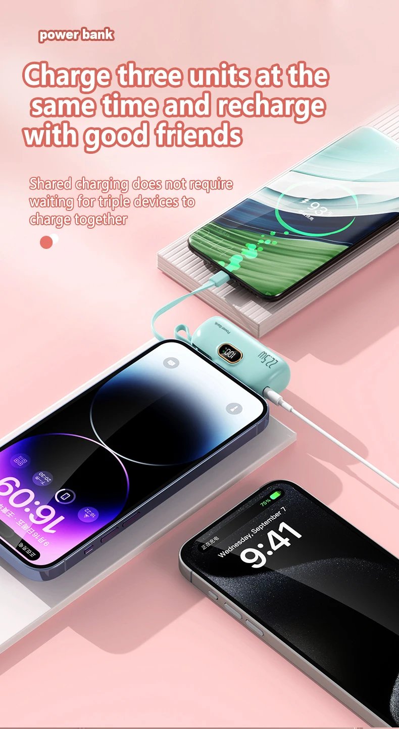 Compact 5000 mAh Charger | Fast Charging Powerbank with Triple Ports