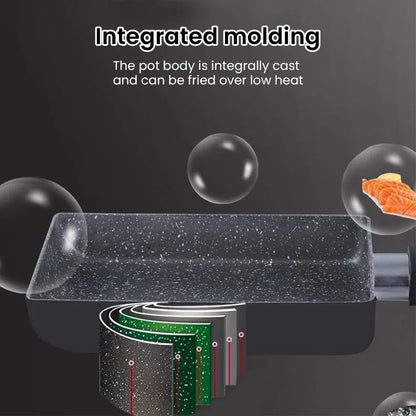 Square Non-Stick Frying Pan with Advanced Coating