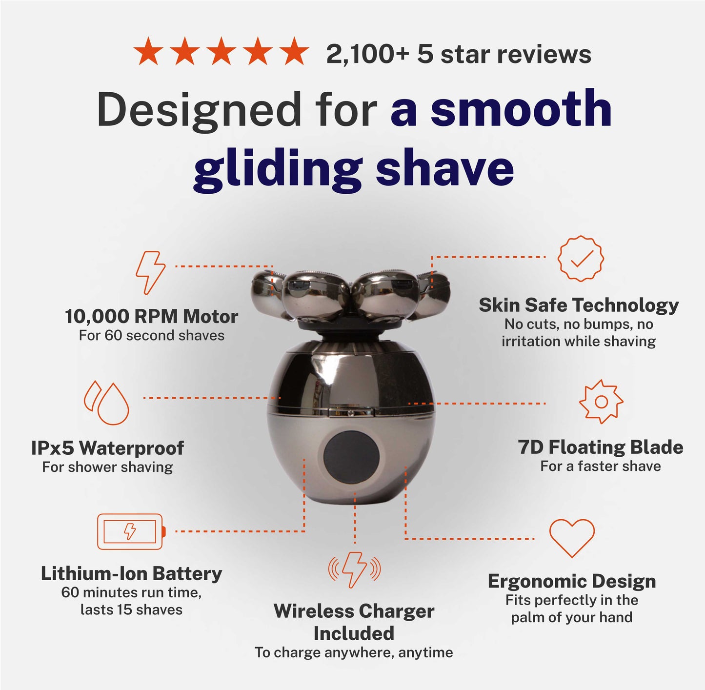 5-in-1 Electric Shaver for Precision, Versatility, and Style