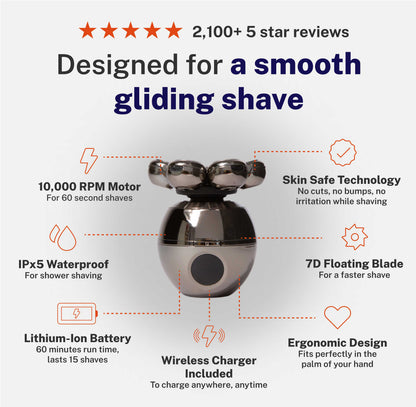 5-in-1 Electric Shaver for Precision, Versatility, and Style