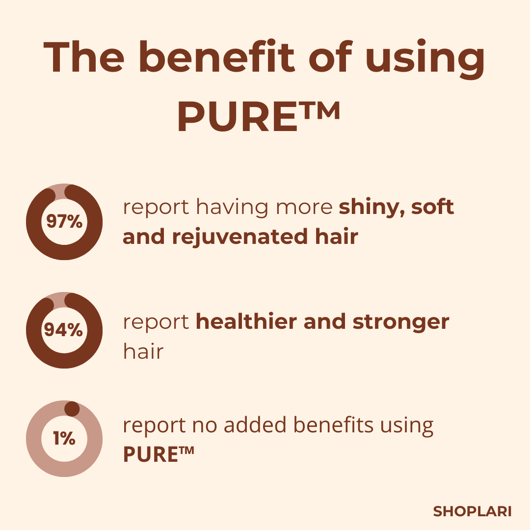 Revitalize Your Hair Instantly with Luminous Shine Cream