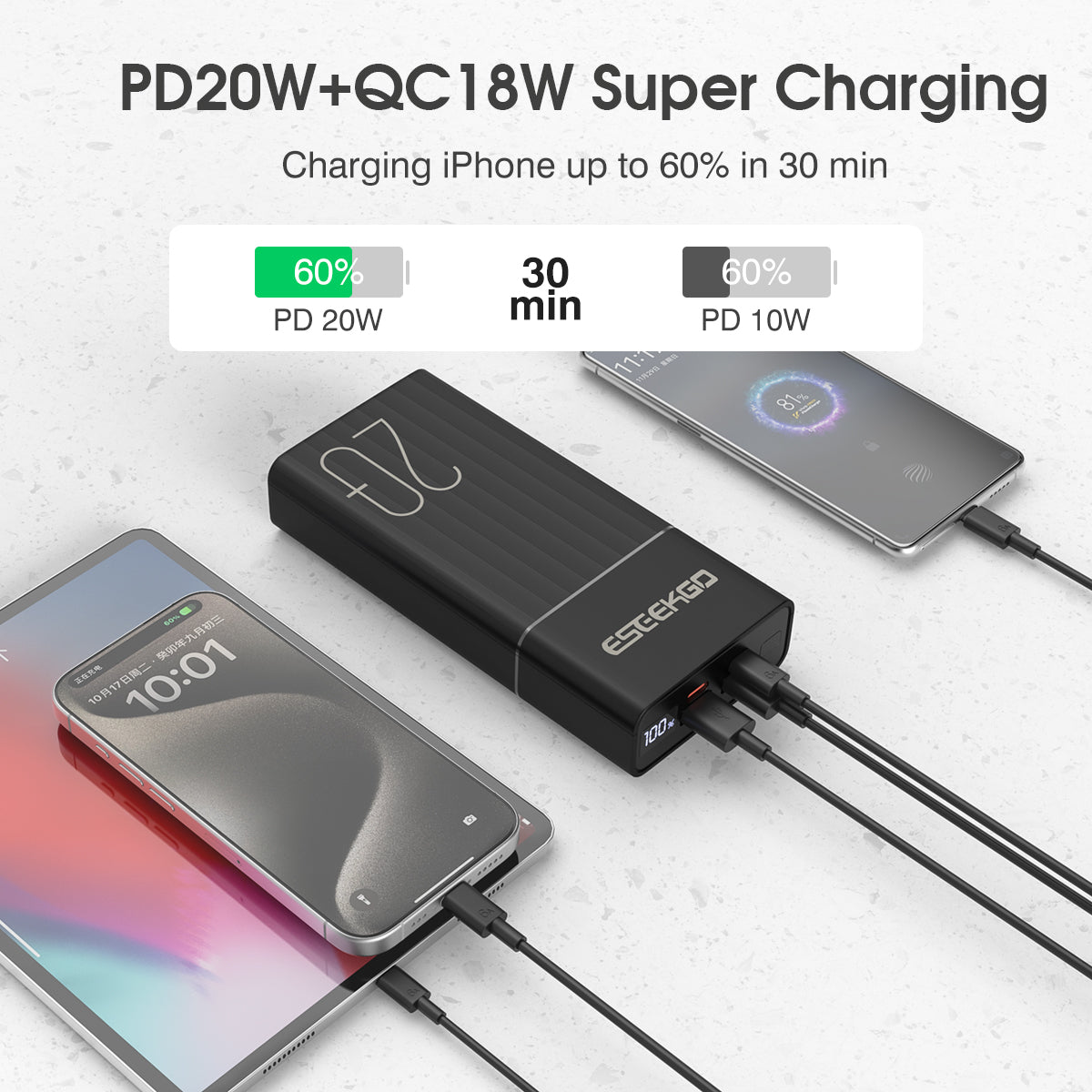 UltraPower 20,000 mAh Fast Charge Battery Pack with Digital Display