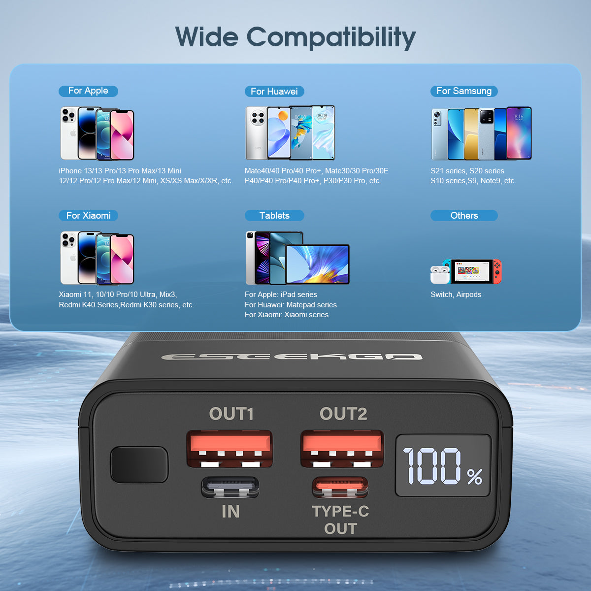 UltraPower 20,000 mAh Fast Charge Battery Pack with Digital Display