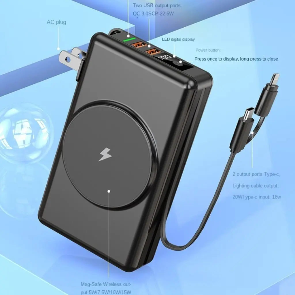 5-in-1 Power Bank with 15,000mAh Capacity and Fast Charging