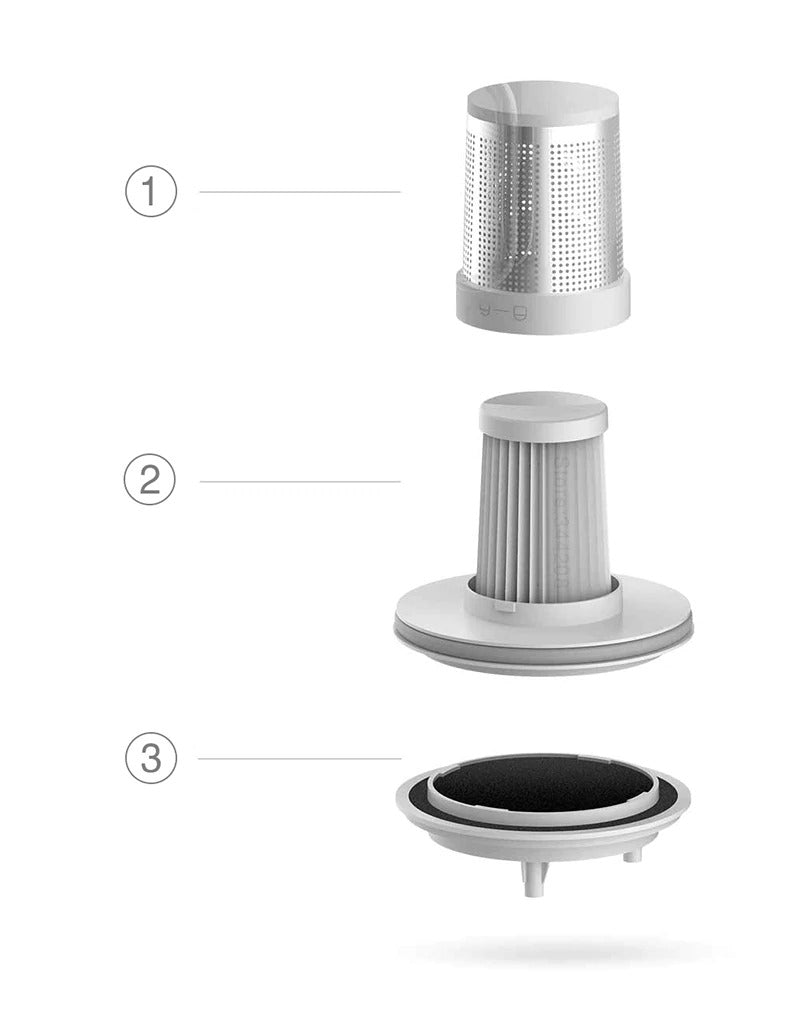 Vacuum Cleaner with UV Sterilization and Mite Removal Function
