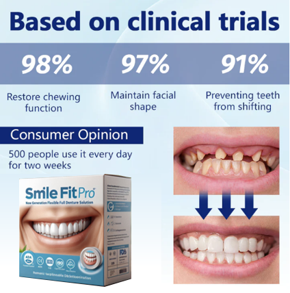 FlexiSmile Complete Denture System for Enhanced Comfort