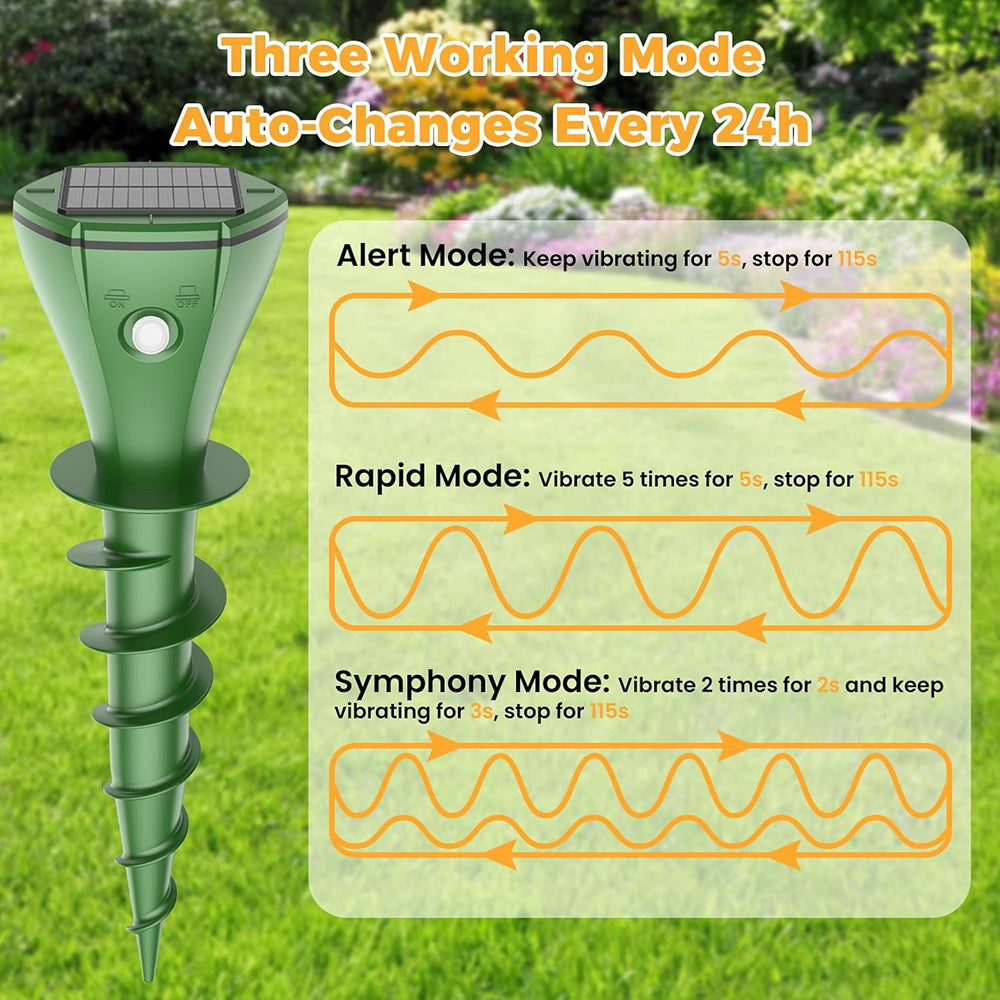 Rodent Repellent Device by ChaseRiff