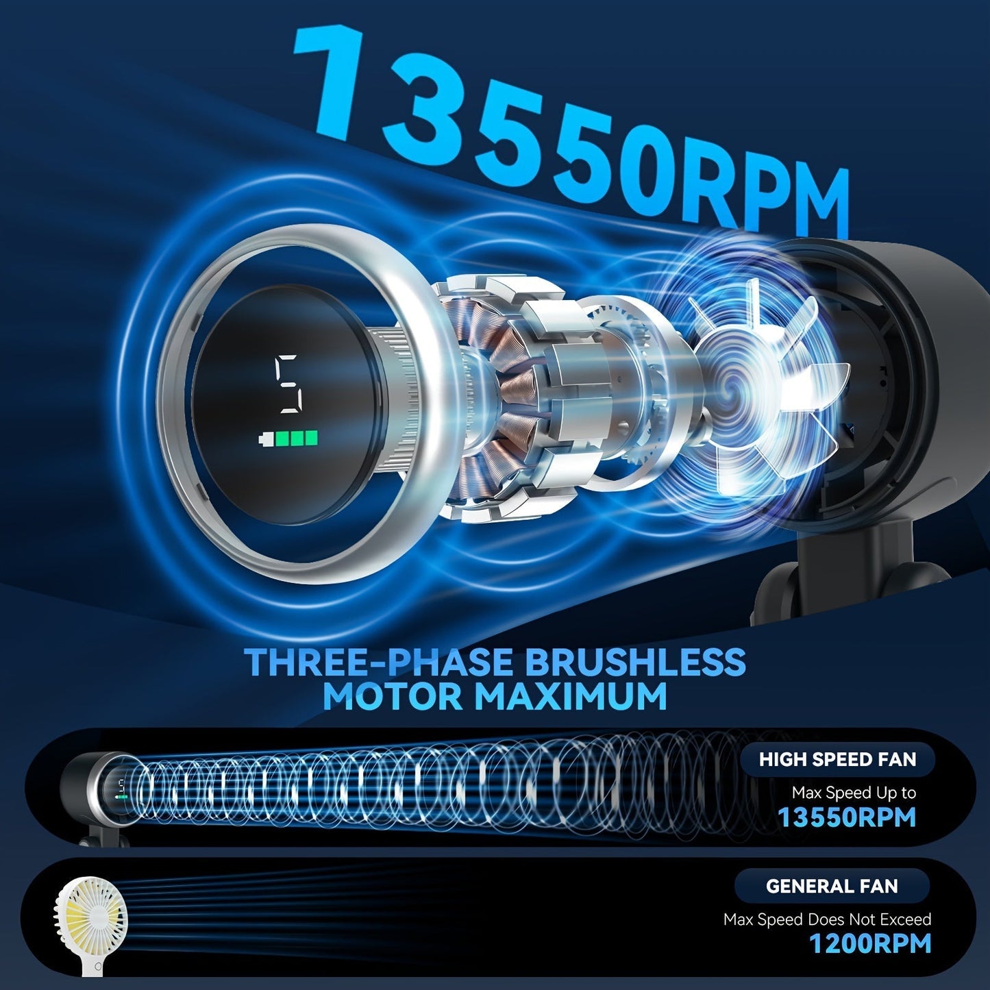 Battery-Powered Handheld Fan with LED Light - 5-Speed 12-Hour Cooling