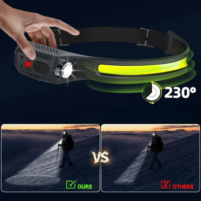 Powerful LED Headlamp – Ideal for Outdoor Adventures