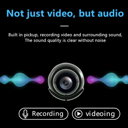 Mini Wireless Camera for Discreet Monitoring – 1080P HD