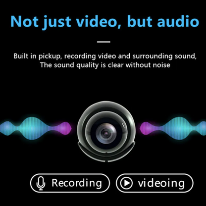 Mini Wireless Camera for Discreet Monitoring – 1080P HD