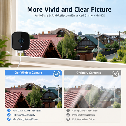 WiFi Security Camera for Windows, 1080P with 32GB Memory Card