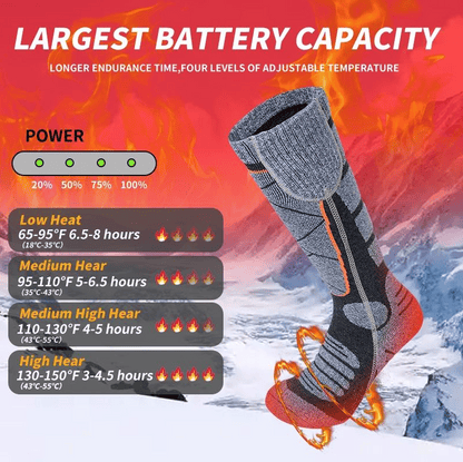 Instant Foot Warmth for Up to 9 Hours – FrostGuard