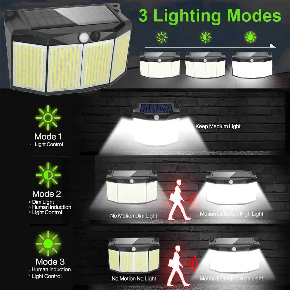 Outdoor Solar Light with 576 LEDs | Motion Sensor | 3 Modes | IP65 Waterproof