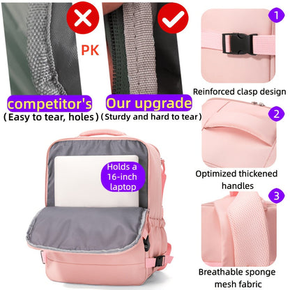Spacious Travel Backpack with Dedicated Shoe Storage