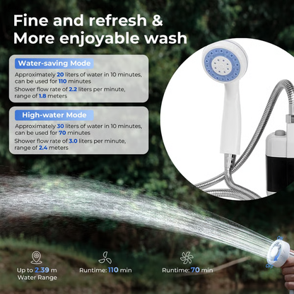 Portable Shower for Camping Use