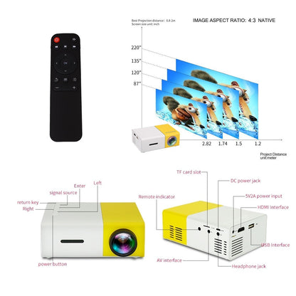 Pocket Projector for Stunning Large Screen Projection Anywhere