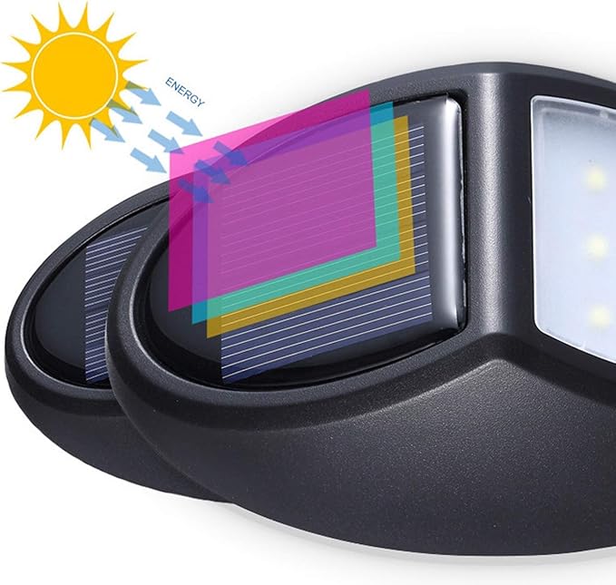 Motion-Activated Solar Light for Safe Outdoor Areas