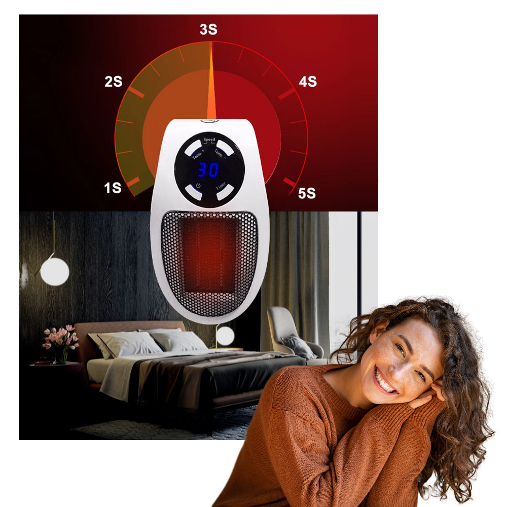 Compact Electric Heater