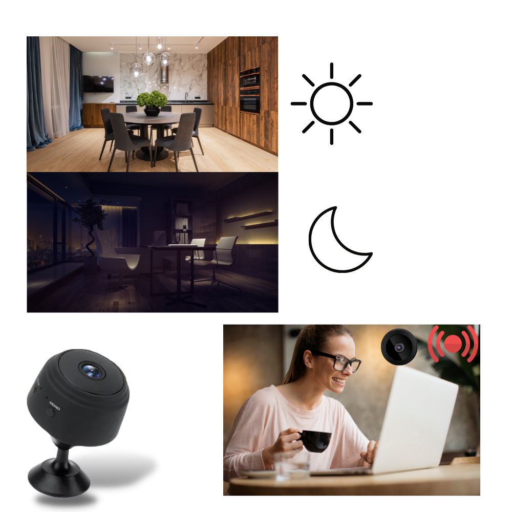 Compact Wireless Surveillance Camera