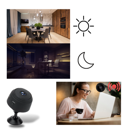 Compact Wireless Surveillance Camera