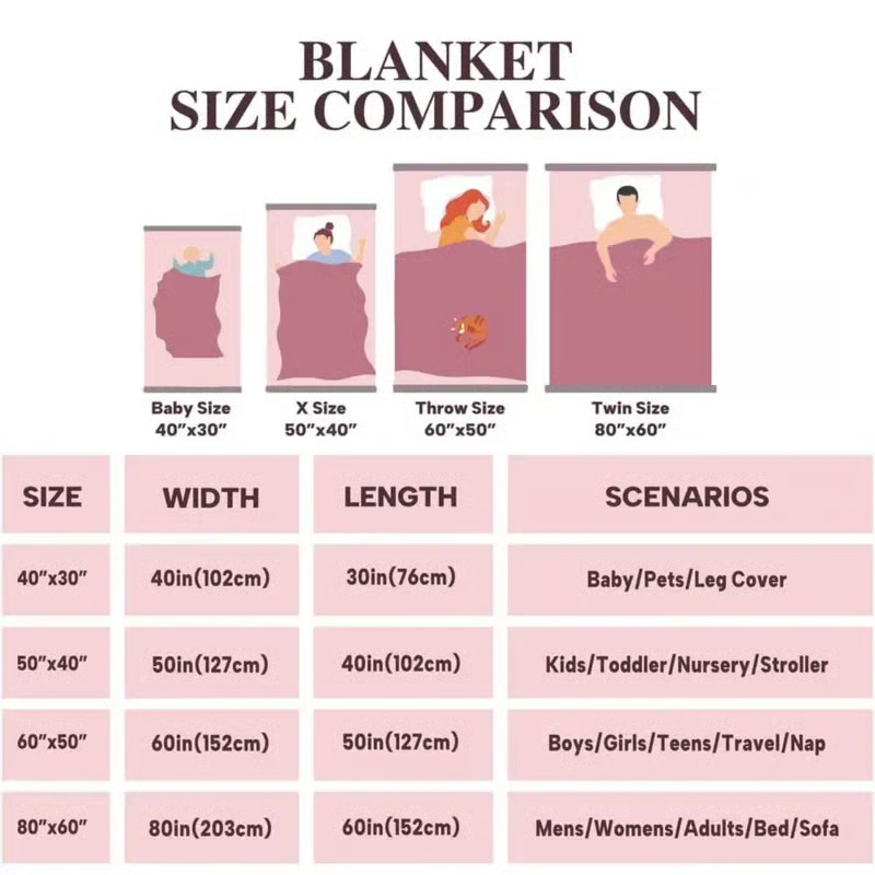 Cozy Dino Throw Blanket | Soft, Warm Sofa & Bed Cover | Lightweight & Washable