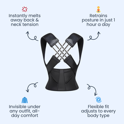 PosturePerfect — Elevate Your Confidence and Comfort Daily