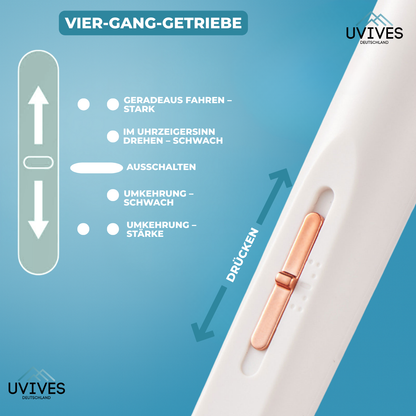 Gentle Nail Care Solution for Flawless Nails, Pain-Free Application