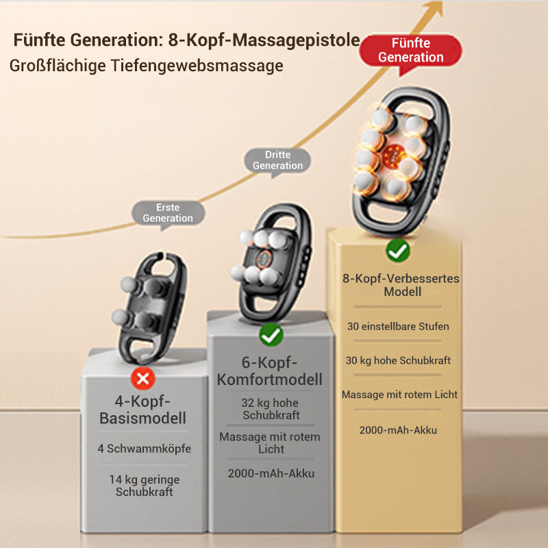 Powerful Massage Device for Effective Relief Anytime, Anywhere
