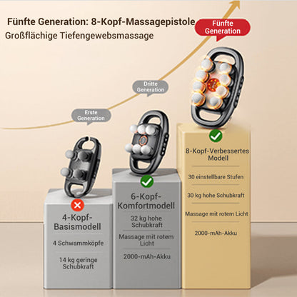 Powerful Massage Device for Effective Relief Anytime, Anywhere