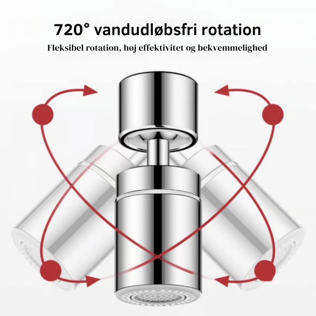 720° Movement Flexibility for Flawless Sinks