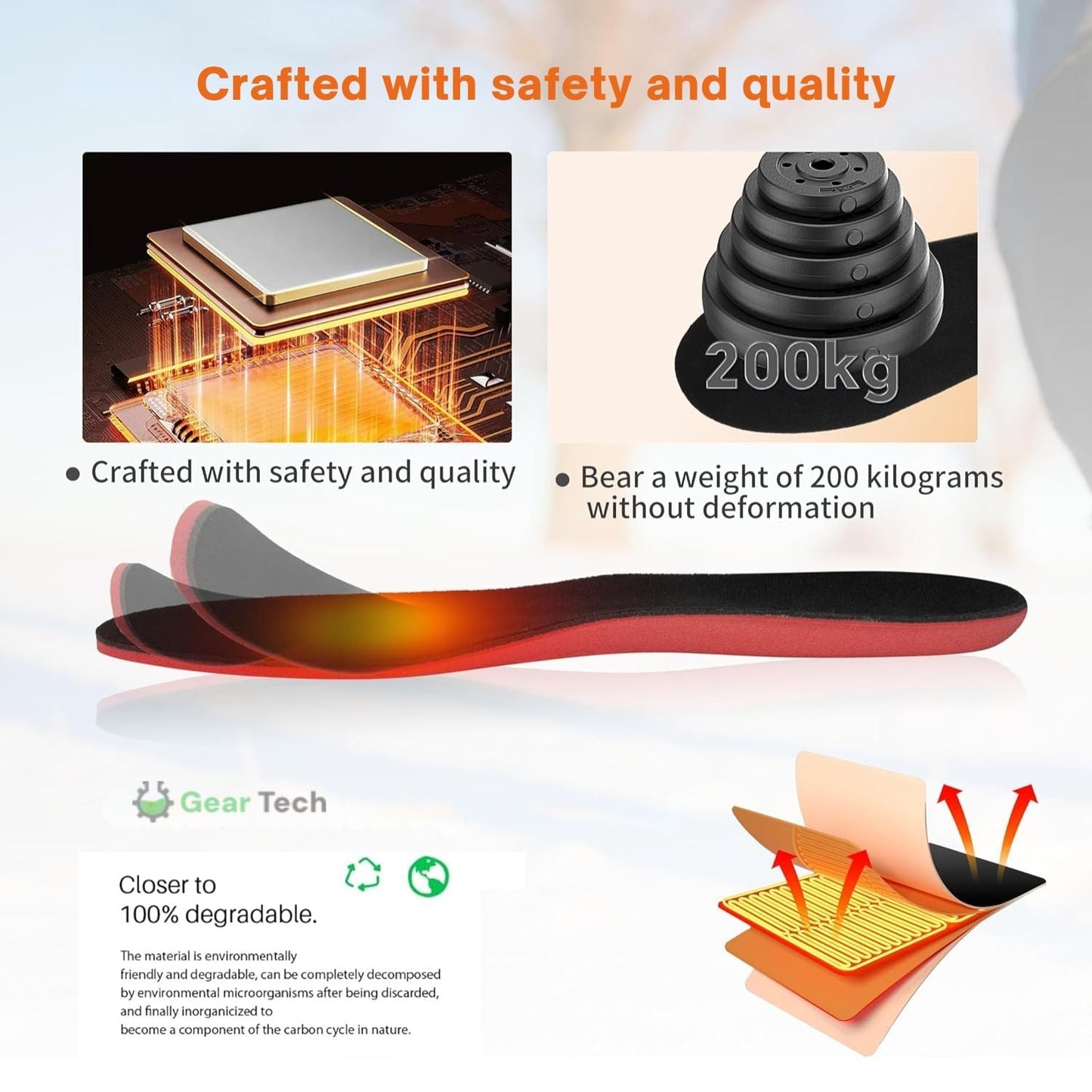 Rechargeable USB Heated Insoles – Breathable Portable Foot Warmers