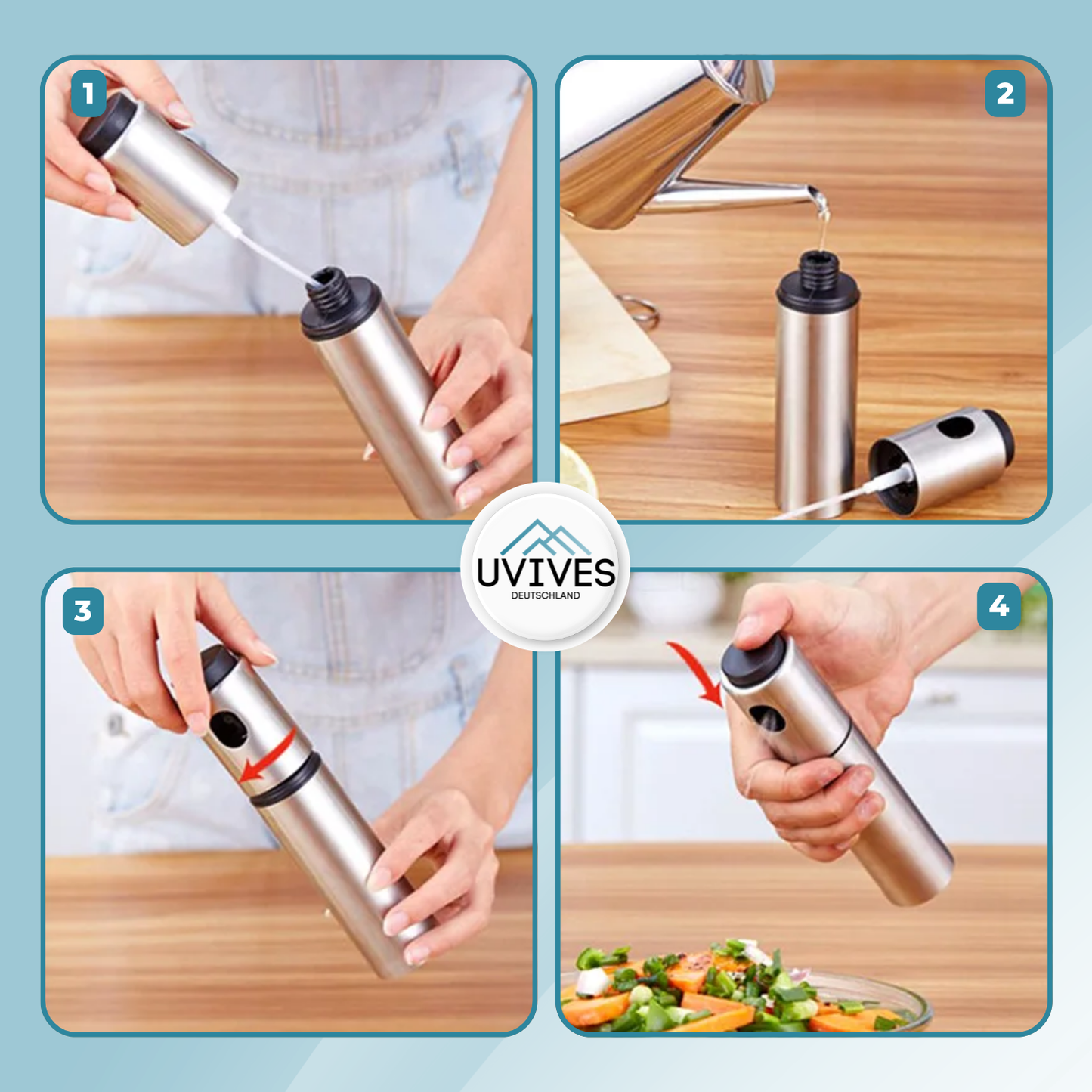 Oil Control System for Healthier and Tastier Meals
