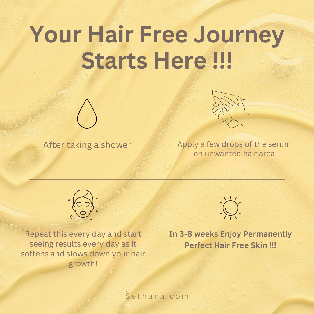 Gentle Hair Removal Serum | Pain-Free & Sensitive Skin Formula | Silky Smooth Results