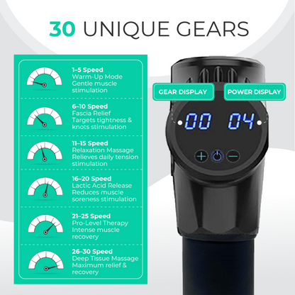 Muscle Relief Pro | Advanced Massage Gun with 30 Speed Settings