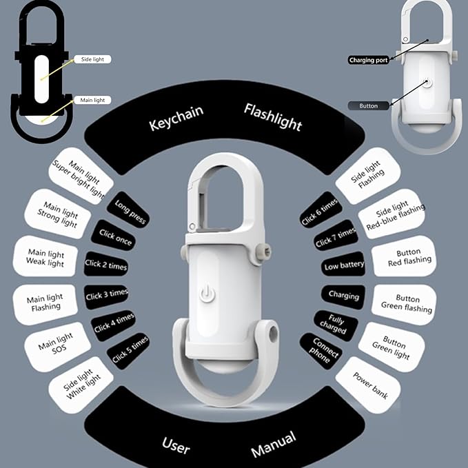 Pocket-Size Rechargeable Keychain Light with USB-C