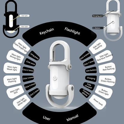 Pocket-Size Rechargeable Keychain Light with USB-C