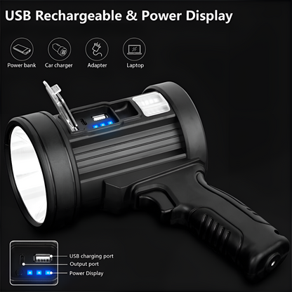 BrightBeam 100000 Rechargeable LED Flashlight