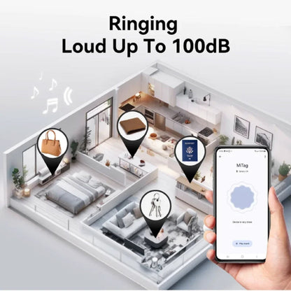 Bluetooth Anti-Loss Card with GPS Tracking Function