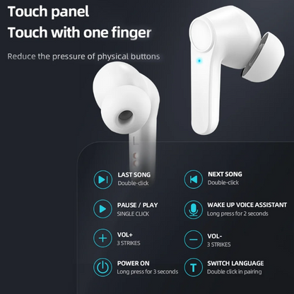 LingoLink Earbuds – Effortless Translation in 144 Languages with Noise Isolation