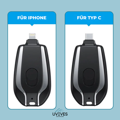 Portable Power Bank – Emergency Charger 1+1 Free Offer