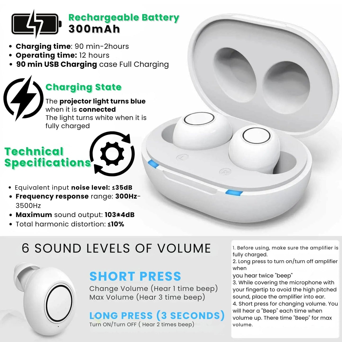USB Rechargeable Hearing Aids for Comfortable Noise Reduction
