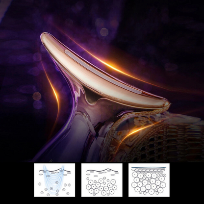 Microcurrent and LED Therapy for Face and Neck - Firming, Glow, Anti-Aging