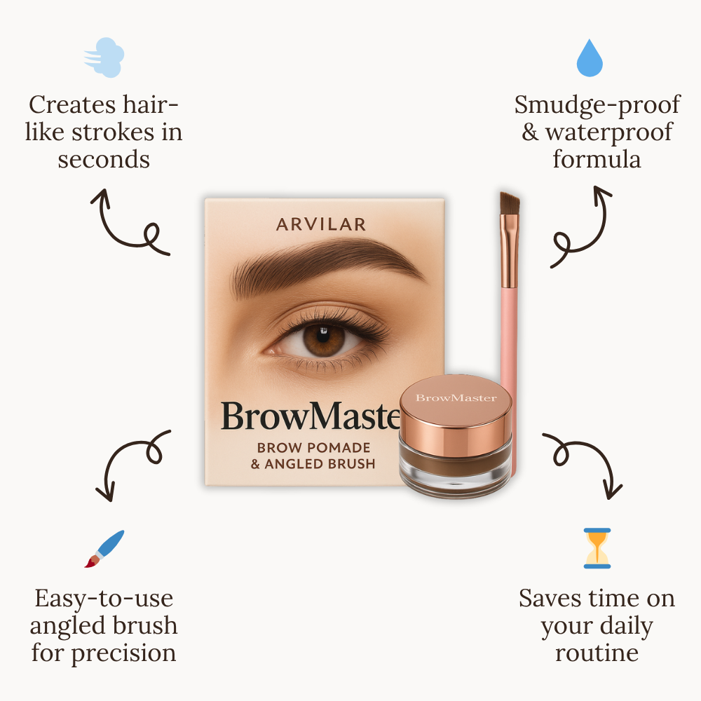 GlamourBrow Kit — Instant Flawless Brows | Buy One Get One Free
