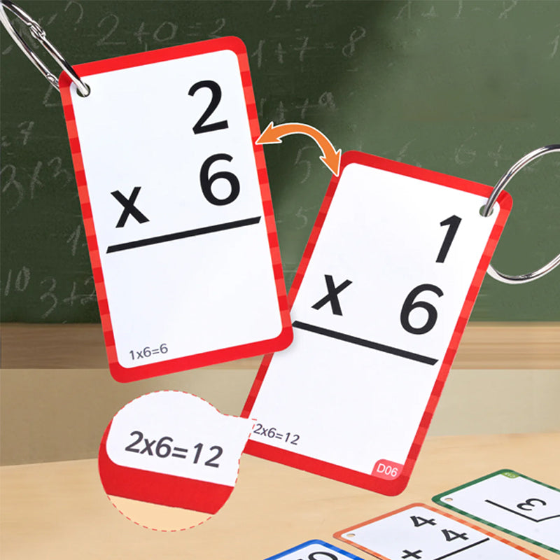 Innovative Math Learning Cards and Pop Fidget Charts for Effective Study