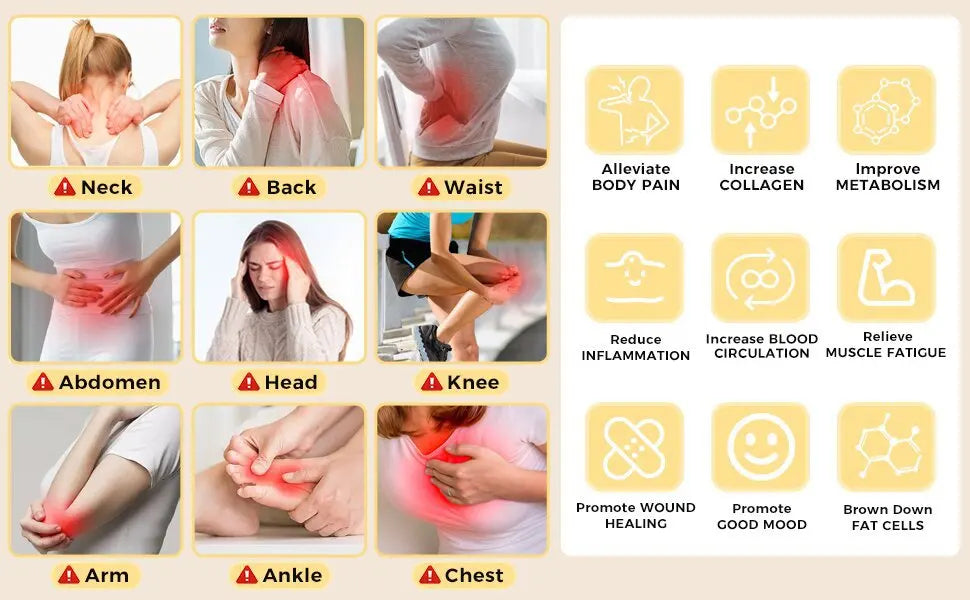 Infrared Heating Wrap with Remote Control | 210 LEDs 660nm 850nm Red Light Therapy