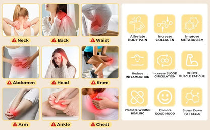 Infrared Heating Wrap with Remote Control | 210 LEDs 660nm 850nm Red Light Therapy