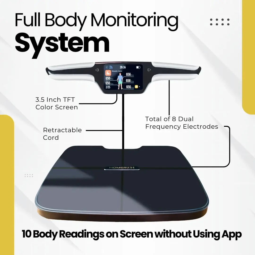 Smart Body Composition Scale with 8 Electrodes, Wi-Fi & Bluetooth, 400 lb Capacity